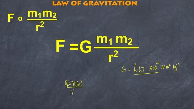 Newton’s law of gravitation explained смотреть онлайн