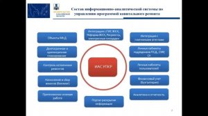 25_03_2021 Заседание комиссии Общественного совета при Минстрое России