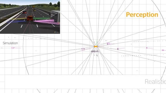 Continental Engineering Services, Virtual Testing & Simulation смотреть онлайн
