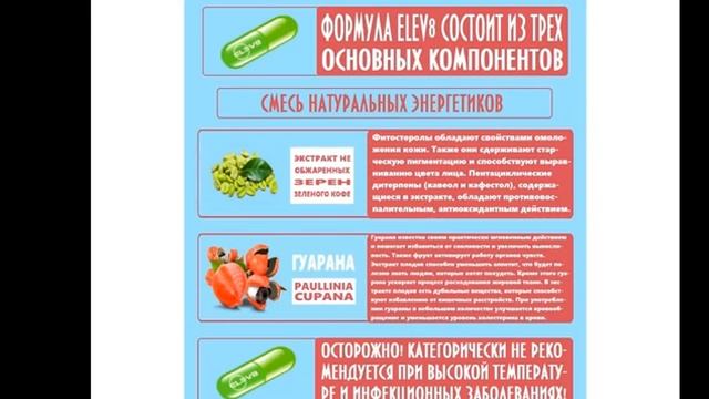 Врач Андреева Н.И. об ELEV8 от Bepic