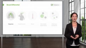 1.06 Altered Mental Status (AMS)