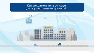 Региональный инвестиционный стандарт