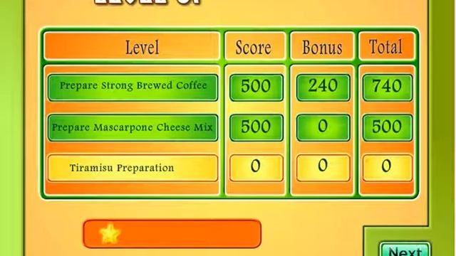 Я повар?! Готовим тирамису!!! смотреть онлайн