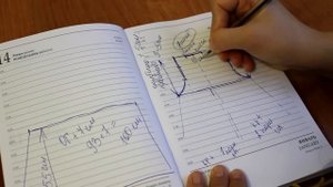 КАРДИГАН КРЮЧКОМ (по мотивам работ Полины Крайновой ) 3 ЧАСТЬ