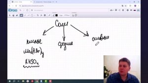 Соли. Химия 8 класс.