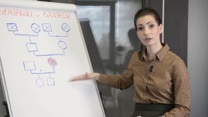 3 забытых закона семейных систем, которые меняют всё! Скачать гайд «Порядки любви по Хеллингеру»