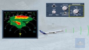 Weather Radar Presentation -  A320 Family
