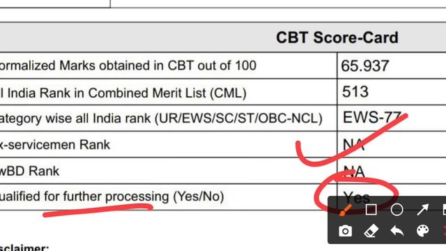 ICAR TECHNICIAN (T1) 2022 RESULT ANNOUNCED !!