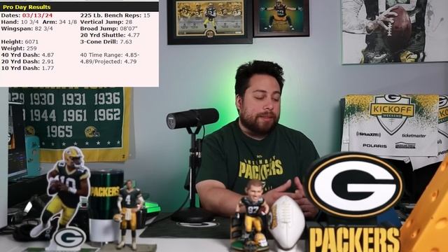 Green Bay Packers Sign 9 Undrafted Free Agents!