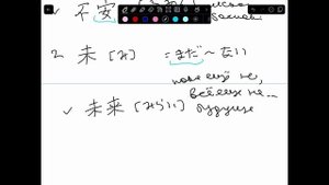ПРЕФИКСЫ ОТРИЦАНИЯ В ЯПОНСКОМ ЯЗЫКЕ // JLPT N3-N2