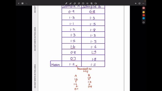 A level | Biology | Unit 6 | January 2024 смотреть онлайн