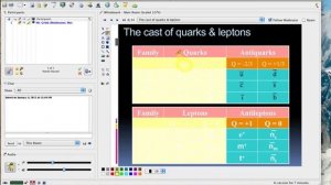 Phys30 4 8 4 standard model