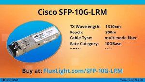 Cisco SFP+ Transceivers