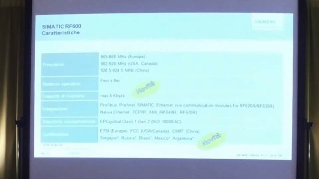 Industria 4.0 - 12 RFID applicazioni reali смотреть онлайн