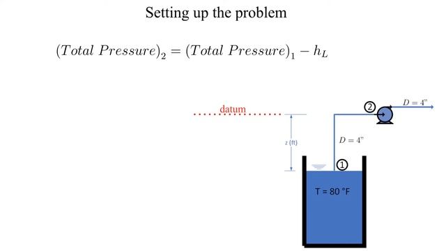 NPSH Example #1 смотреть онлайн