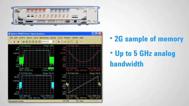 M8190A AWG, Creating QAM Modulation смотреть онлайн
