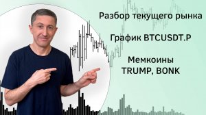 Запись эфира "Утренний кофе с трейдером" от 27.01.2025