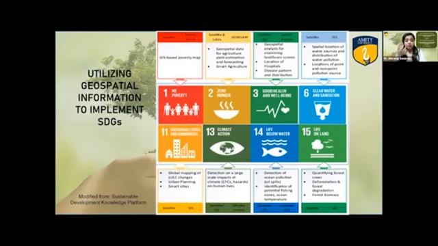 Geospatial Technology for Sustainable Development Goals (SDG)