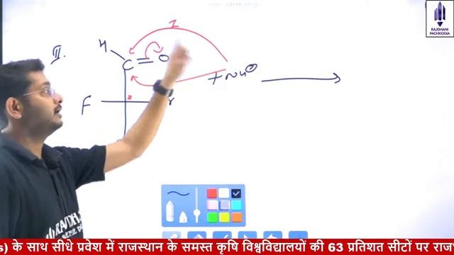 [102] JET/ICAR/BHU Chemistry Classes Reaction mechanism [Lect-7] (Types of reactions) | Rajdhani