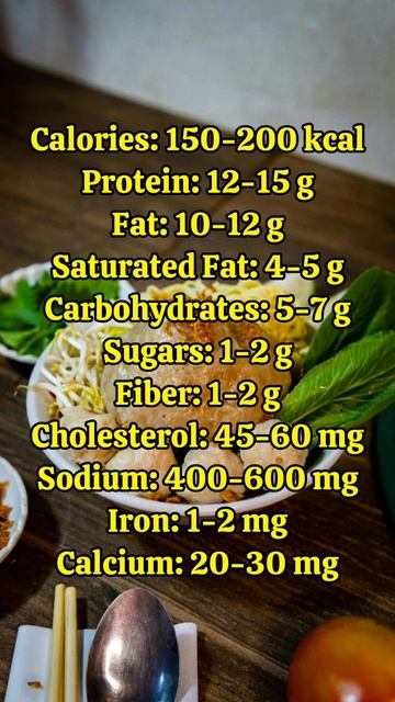 NUTRITION FACT OF SOUP MEAT BALLS #youtubeshorts #foodfacts #nutritionfacts #soupmeatball