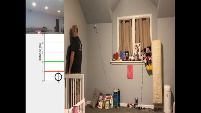 through-wall radar based person tracking смотреть онлайн