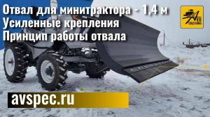 Отвал для минитрактора Усиленные крепления, 1,4 м Принцип работы отвала