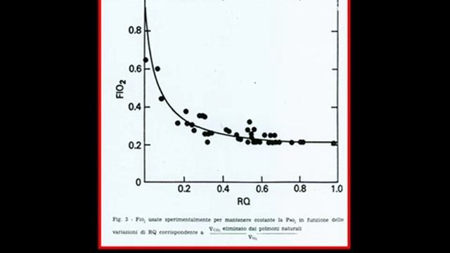 TIME TO TAKE THE HEART _ LUNG OUT OF THE EQUATIONS ECLS FOR DUMMIES Luciano Gattinoni