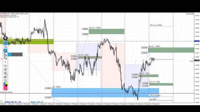 Video 2019 02 26 Дополнение по Каду смотреть онлайн