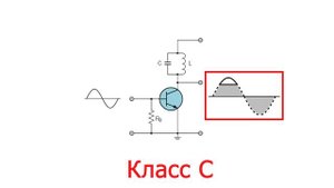 Чем отличаются КЛАССЫ УСИЛИТЕЛЕЙ  КЛАССЫ А В АВ С D T S