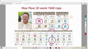 11 урок_Как сработал Благородный человек в карте Жана Рено