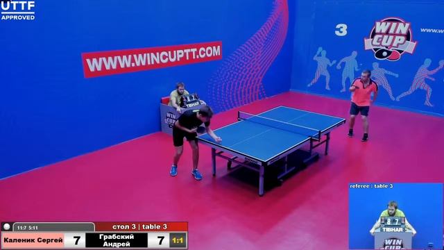 Каленик Сергей 3-2 Грабский Андрей Турнир Восток 6 WIN CUP 19.08.2020 Прямой эфир Зал 3 смотреть онлайн