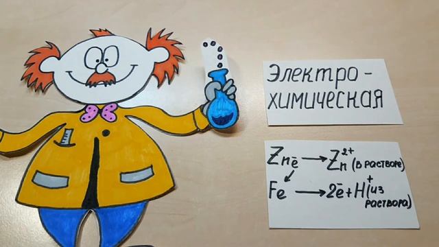 За нами не заржавеет!!! (Сказка про коррозию)