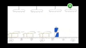 Реклама энергетика Red Bull (Новый канал, апрель 2018)/ Ред Бул надає крила!