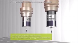 Pakket 1 - HEIDENHAIN TS460 TT460 SE660