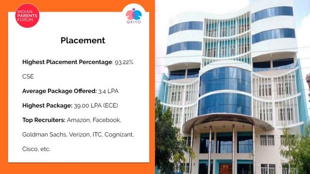 🔴 NIT Warangal Review | Placements| Fees | Admission Process | Hostel | Campus | IPF смотреть онлайн
