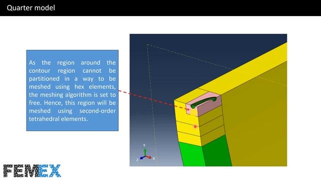 FFS: J-integral and SIF calculation via Abaqus based on API 579 part 1