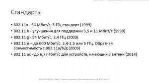 ✅ Глава 1. 28 Беспроводные сети Wi Fi, часть 1 [-f0byT8xyD8]