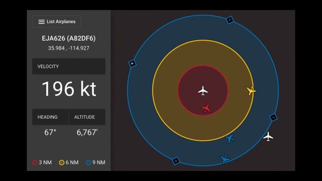 Air Traffic Awareness: Situational Awareness for General Aviation смотреть онлайн