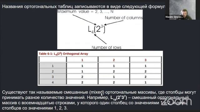 Мини-конфа по тестированию ПО. Основная тема: Тест-дизайн. Часть 2. 12.10.2024 (Суббота) смотреть онлайн