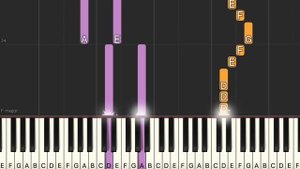 Modern Talking - Cheri Cheri Lady (Easy Piano, Piano Tutorial) Sheet