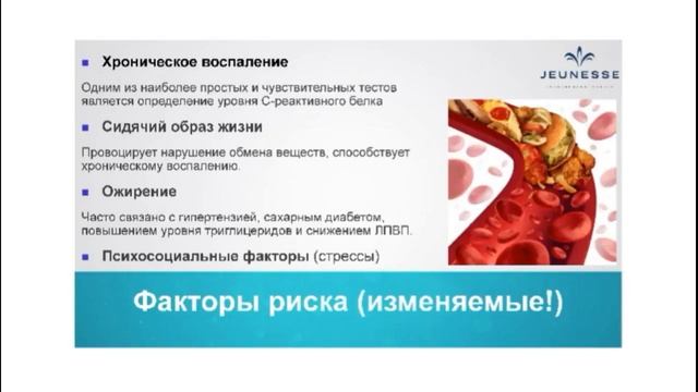 Атеросклероз