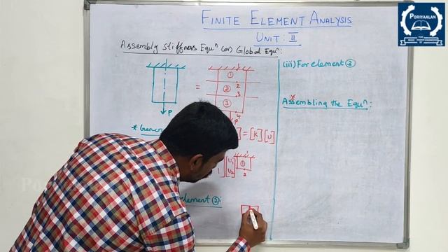 Finite Element Analysis| FEA| ME8692 | UNIT-2| Part-1| Tamil