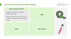 1.02 Acute Ischemic Stroke- Diagnosis