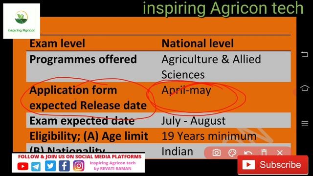 Icar-pg entrance exam application form release date icar exam date2022/eligibility,exam pattern 202