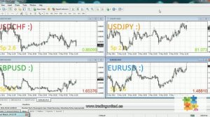 Anuncio Fundamental - USD - Informe de empleo ADP (www.tradingunited.es) 2011-05-04