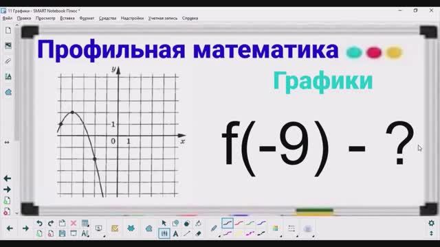 11-20 График функции - Парабола БЫСТРО | Профильная математика