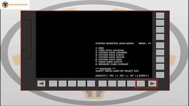SRAM BACKUP Procedure using Compact Flash Card |CNC Machine | Machines| FANUC |TGC