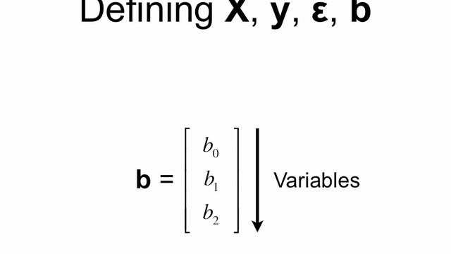 Linear regression