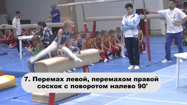 2 ЮНОШЕСКИЙ РАЗРЯД КОНЬ / РАБОТА НАД ОШИБКАМИ