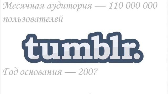 TopTen: Топ 10 социальных сетей мира!!! смотреть онлайн